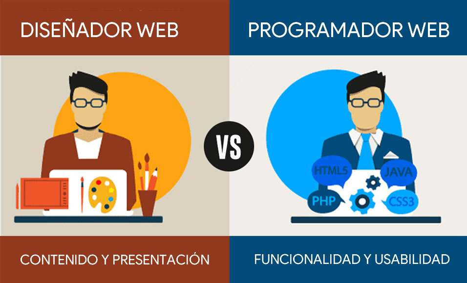Cuál es la diferencia entre Programador y Diseñador Web? 